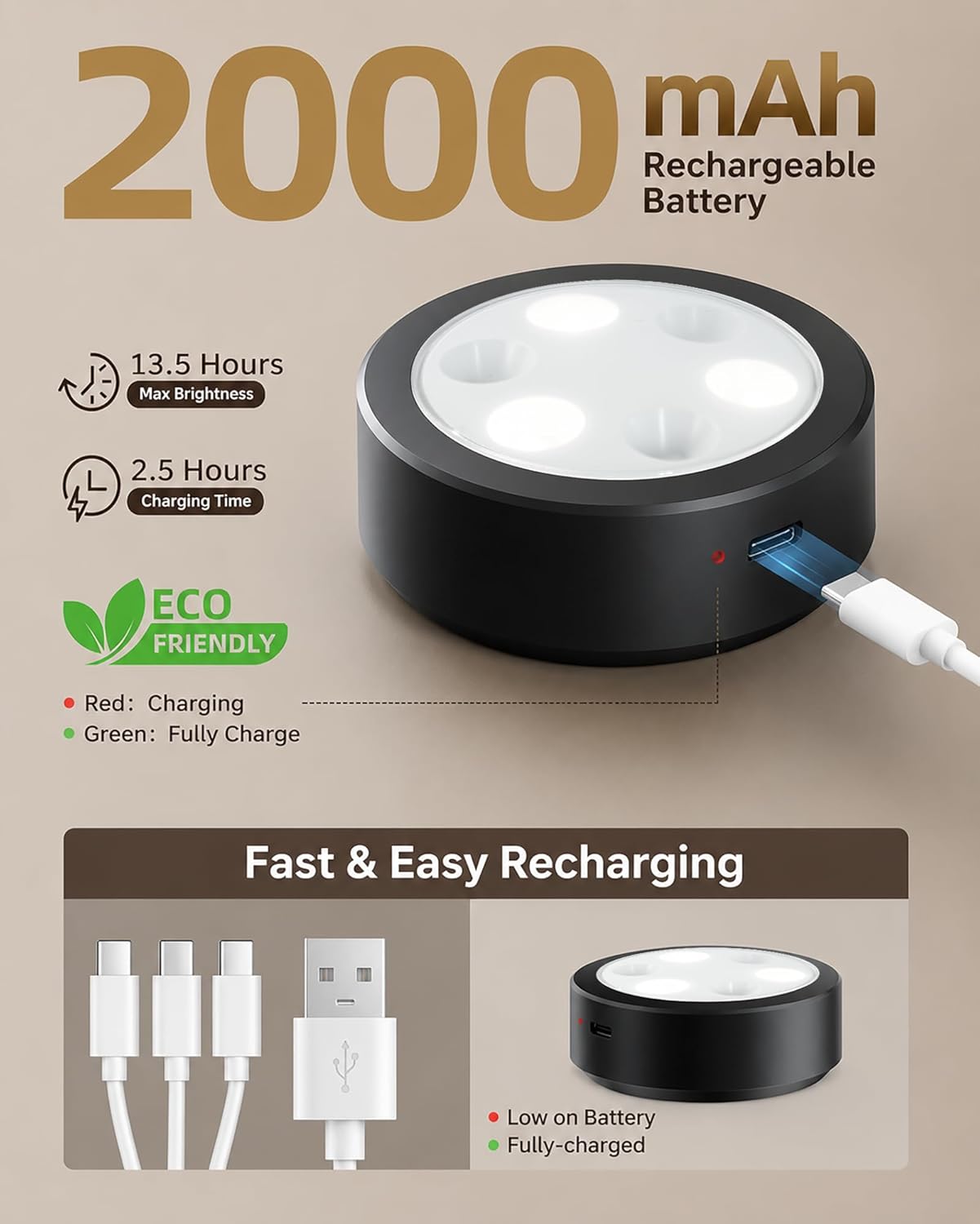 Wireless Picture Lights